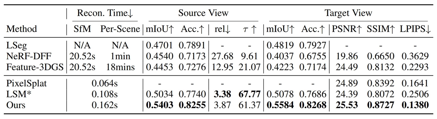 Quantative_table1