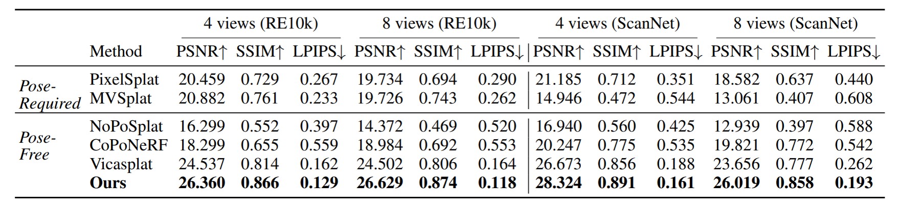 Quantative_table2
